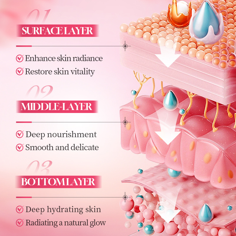 Ensemble de soins du visage de - Luxury Skincare Gifts avis et prix