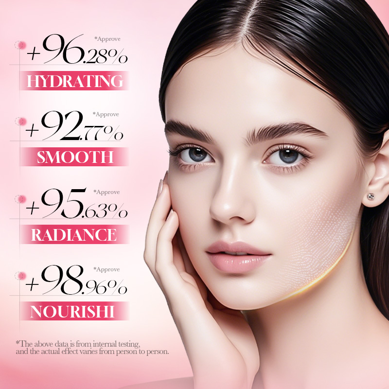 Ensemble de soins du visage de - Luxury Skincare Gifts avis et prix