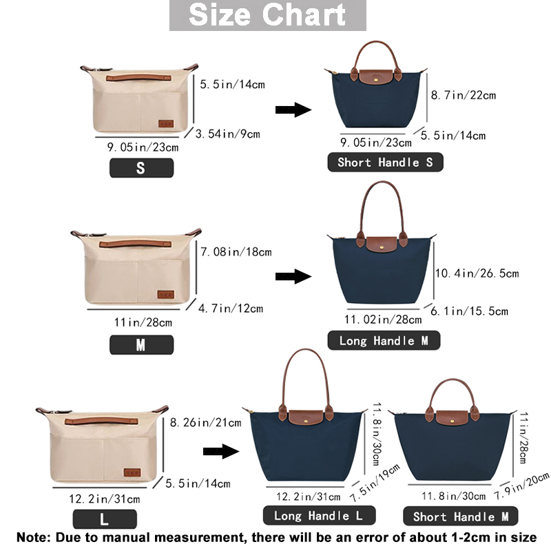 EverToner – sac de rangement e - Luxury Skincare Organizer avis et prix